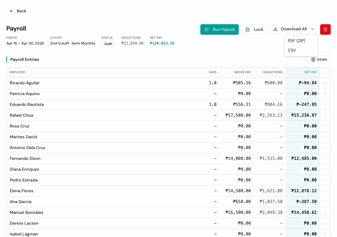 Payroll Totals, Ready for Your Accountant