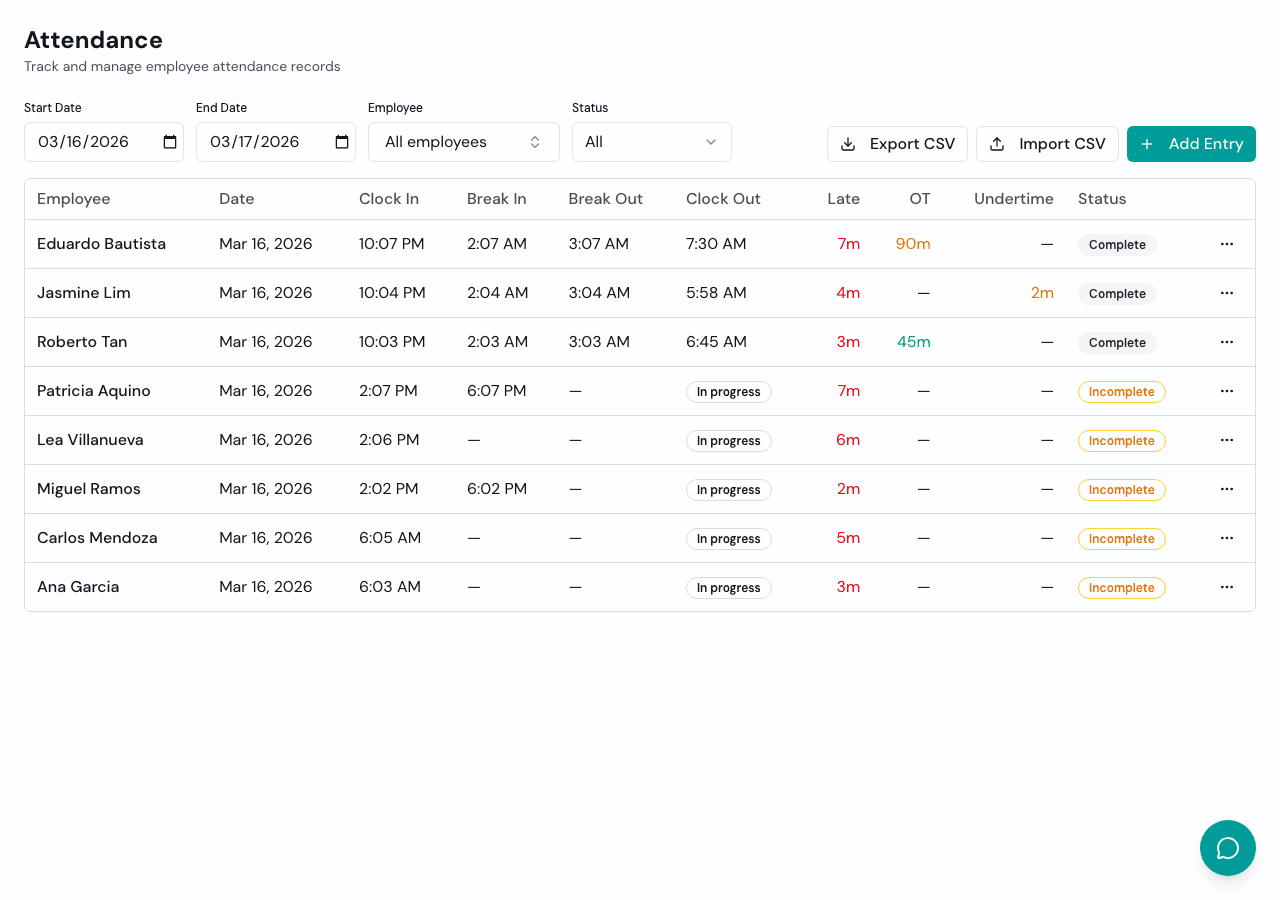 How to track and approve overtime hours in Timekeep