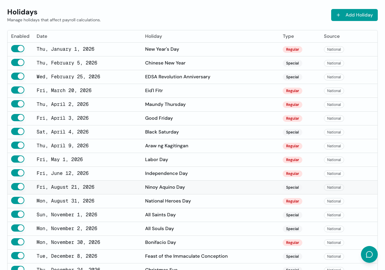How to Compute Holiday Pay in the Philippines (2026)
