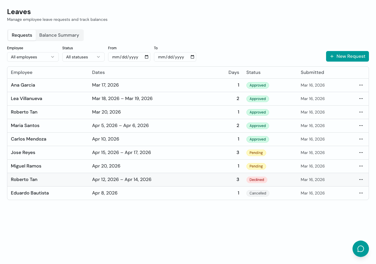 Timekeep leave management showing leave requests and balances