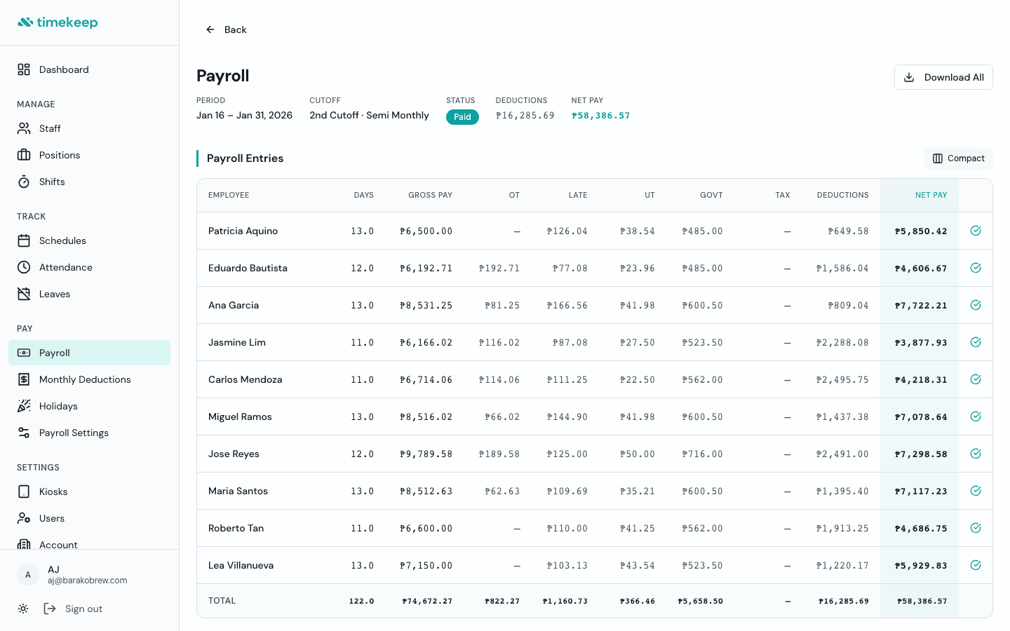 Payroll period detail with per-employee breakdown showing gross pay, deductions, and net pay