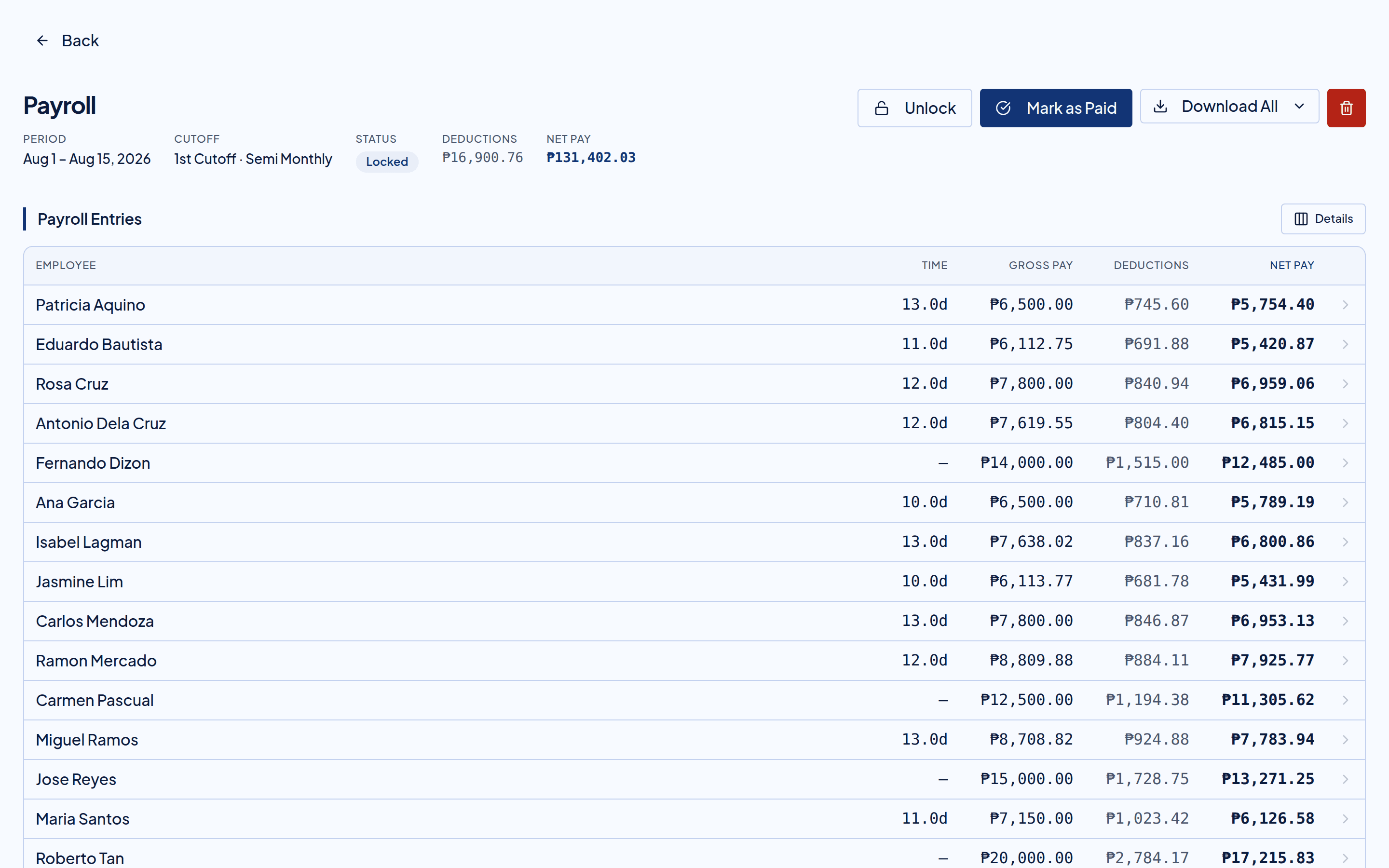Timekeep payroll breakdown showing employee pay entries with gross pay, deductions, and net pay