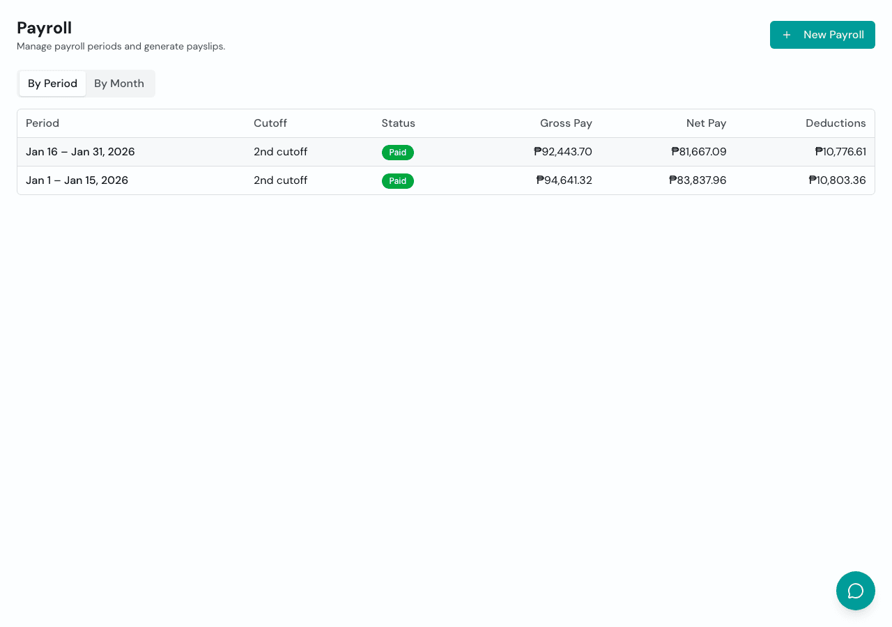 Individual payslip showing earnings and deductions breakdown