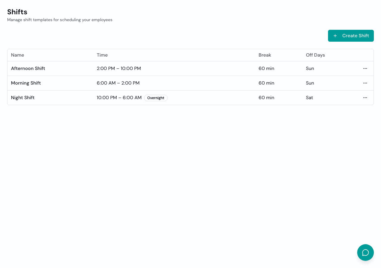 Timekeep shifts page showing list of shift templates with time ranges