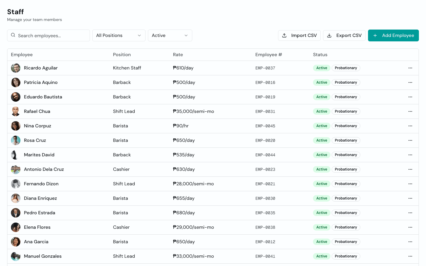 Staff list with employee details